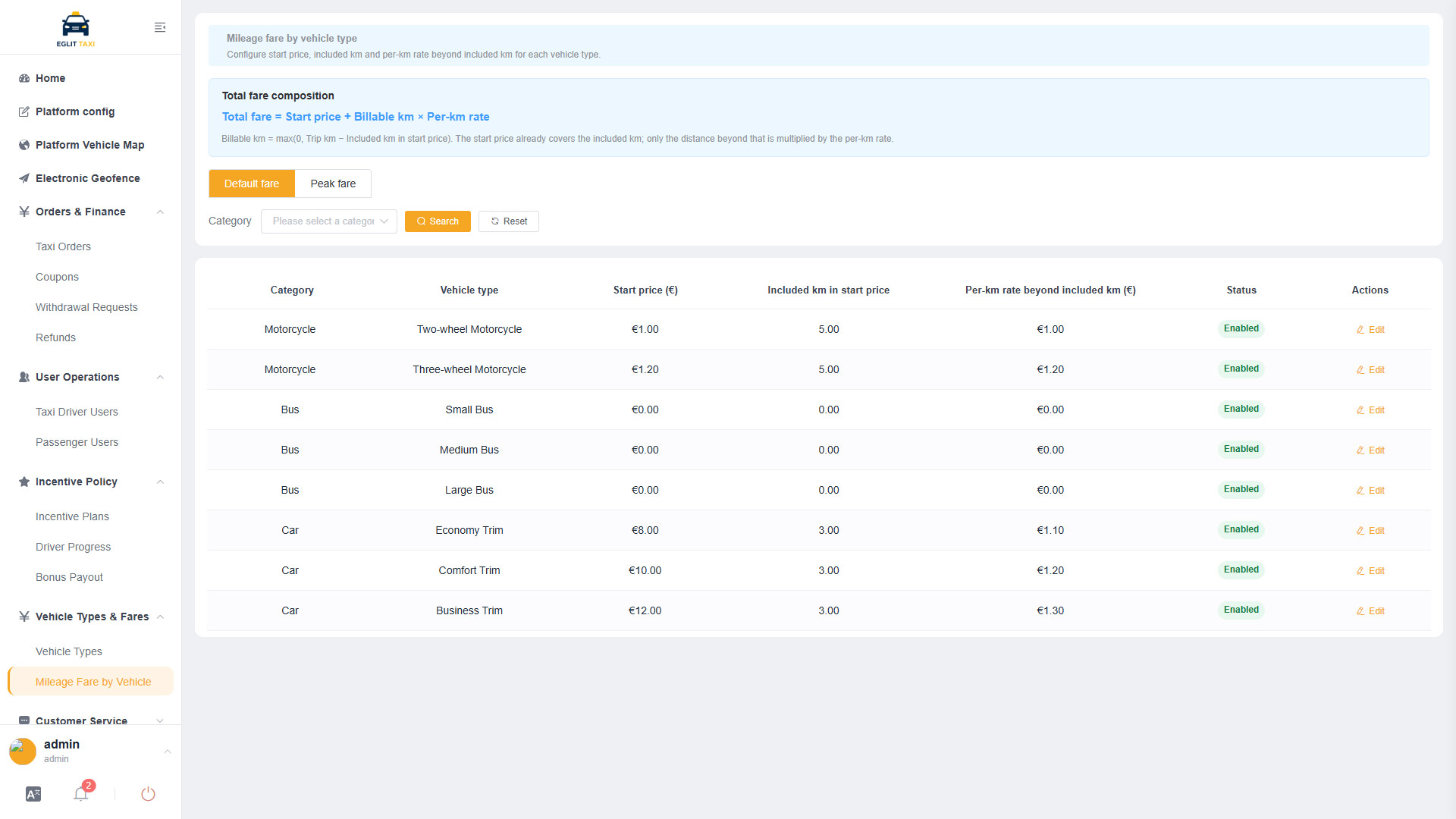Taxi Dispatch Platform - 3