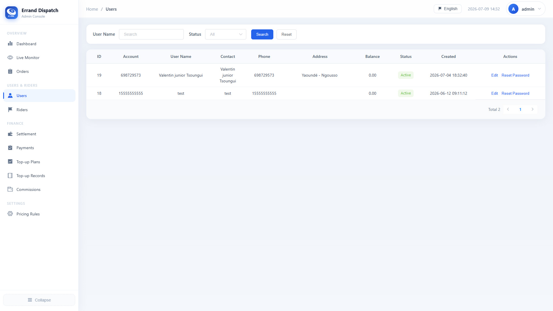 Delivery Platform- 2