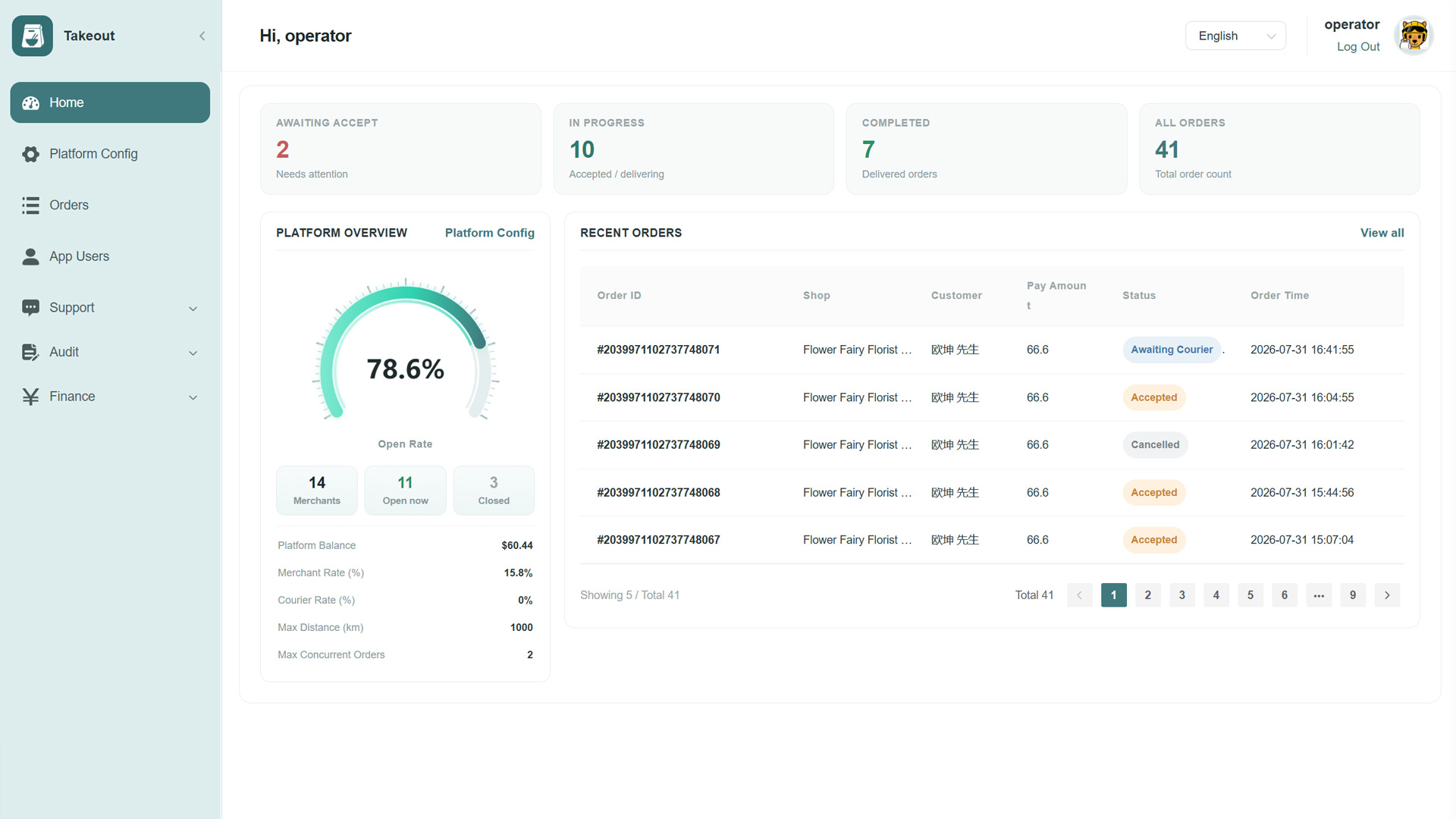 Food Delivery System $680 — user, merchant and rider dispatch by GLIT Shijiazhuang